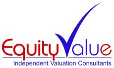 Independent Valuation Consultants